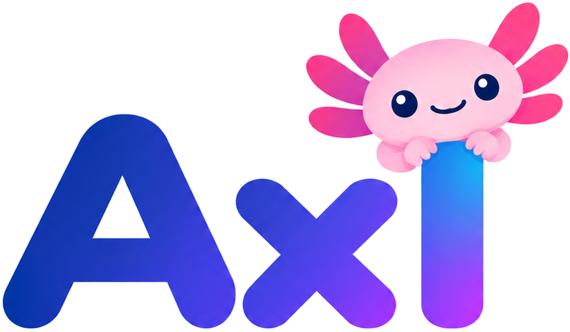 AxI